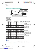 Предварительный просмотр 32 страницы Sharp XG-C60X Operation Manual