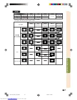 Предварительный просмотр 57 страницы Sharp XG-C60X Operation Manual