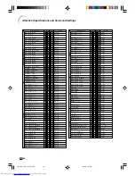 Предварительный просмотр 94 страницы Sharp XG-C60X Operation Manual