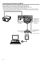 Предварительный просмотр 19 страницы Sharp XG-E1200U Operation Manual