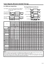 Предварительный просмотр 20 страницы Sharp XG-E1200U Operation Manual