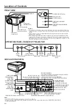 Предварительный просмотр 5 страницы Sharp XG E3000E/U Operation Manual