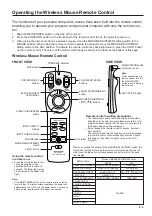 Предварительный просмотр 6 страницы Sharp XG E3000E/U Operation Manual