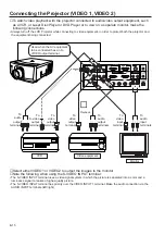 Предварительный просмотр 15 страницы Sharp XG E3000E/U Operation Manual