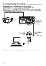 Предварительный просмотр 19 страницы Sharp XG E3000E/U Operation Manual