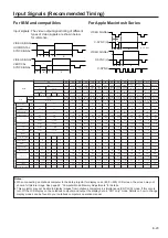 Предварительный просмотр 20 страницы Sharp XG E3000E/U Operation Manual