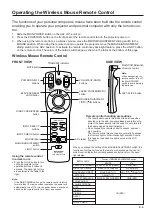 Preview for 6 page of Sharp XG-E3500U Operation Manual