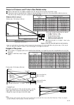 Preview for 10 page of Sharp XG-E3500U Operation Manual