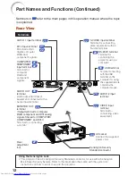 Предварительный просмотр 16 страницы Sharp XG-F210X Operation Manual