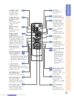 Предварительный просмотр 17 страницы Sharp XG-F210X Operation Manual