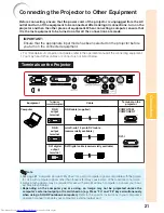 Предварительный просмотр 25 страницы Sharp XG-F210X Operation Manual