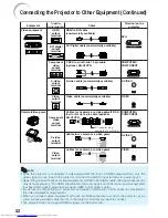 Предварительный просмотр 26 страницы Sharp XG-F210X Operation Manual