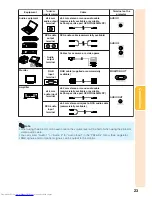 Предварительный просмотр 27 страницы Sharp XG-F210X Operation Manual