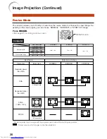 Предварительный просмотр 34 страницы Sharp XG-F210X Operation Manual