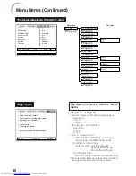 Предварительный просмотр 40 страницы Sharp XG-F210X Operation Manual