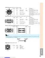 Предварительный просмотр 59 страницы Sharp XG-F210X Operation Manual