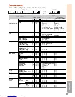 Предварительный просмотр 61 страницы Sharp XG-F210X Operation Manual