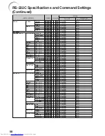 Предварительный просмотр 62 страницы Sharp XG-F210X Operation Manual