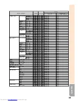 Предварительный просмотр 63 страницы Sharp XG-F210X Operation Manual