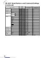 Предварительный просмотр 64 страницы Sharp XG-F210X Operation Manual