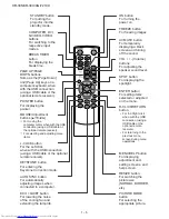 Предварительный просмотр 12 страницы Sharp XG-F210X Service Manual