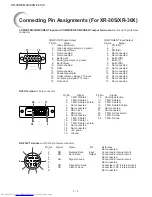 Предварительный просмотр 14 страницы Sharp XG-F210X Service Manual