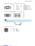 Предварительный просмотр 15 страницы Sharp XG-F210X Service Manual