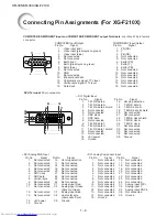 Предварительный просмотр 16 страницы Sharp XG-F210X Service Manual