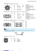 Предварительный просмотр 17 страницы Sharp XG-F210X Service Manual