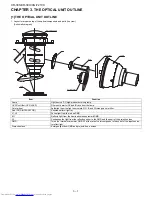 Предварительный просмотр 30 страницы Sharp XG-F210X Service Manual