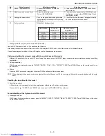 Предварительный просмотр 35 страницы Sharp XG-F210X Service Manual