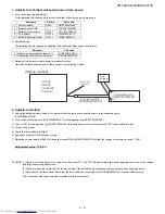 Предварительный просмотр 37 страницы Sharp XG-F210X Service Manual