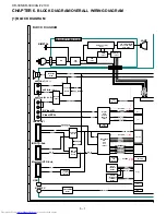 Предварительный просмотр 48 страницы Sharp XG-F210X Service Manual