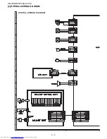 Предварительный просмотр 50 страницы Sharp XG-F210X Service Manual