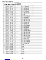 Предварительный просмотр 116 страницы Sharp XG-F210X Service Manual