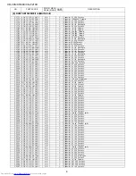 Предварительный просмотр 120 страницы Sharp XG-F210X Service Manual