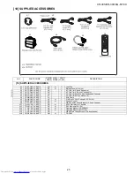 Предварительный просмотр 137 страницы Sharp XG-F210X Service Manual