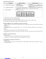 Preview for 12 page of Sharp XG-F260X Service Manual