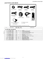 Preview for 21 page of Sharp XG-F260X Service Manual