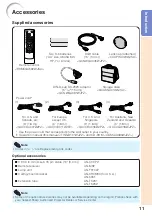 Предварительный просмотр 15 страницы Sharp XG-F315X Operation Manual