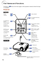 Предварительный просмотр 16 страницы Sharp XG-F315X Operation Manual