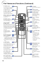 Предварительный просмотр 18 страницы Sharp XG-F315X Operation Manual