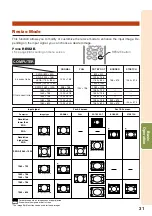 Предварительный просмотр 35 страницы Sharp XG-F315X Operation Manual