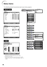 Предварительный просмотр 40 страницы Sharp XG-F315X Operation Manual