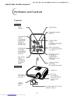 Предварительный просмотр 9 страницы Sharp XG-MB50X-L - Notevision XGA DLP Projector Service Manual