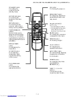 Предварительный просмотр 11 страницы Sharp XG-MB50X-L - Notevision XGA DLP Projector Service Manual