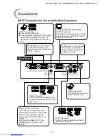 Предварительный просмотр 13 страницы Sharp XG-MB50X-L - Notevision XGA DLP Projector Service Manual