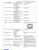 Предварительный просмотр 25 страницы Sharp XG-MB50X-L - Notevision XGA DLP Projector Service Manual