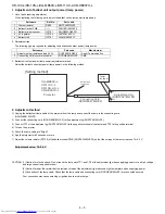 Предварительный просмотр 28 страницы Sharp XG-MB50X-L - Notevision XGA DLP Projector Service Manual