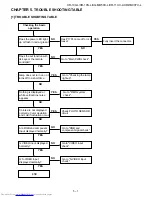 Предварительный просмотр 29 страницы Sharp XG-MB50X-L - Notevision XGA DLP Projector Service Manual